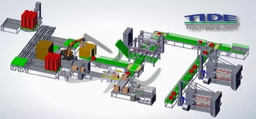 自動化 邁向 智能化 ,工業(yè)制造設(shè)備不斷實現(xiàn)技術(shù)大融合