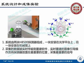 華盛頓大學醫(yī)學院新型pet系統(tǒng)的研發(fā)